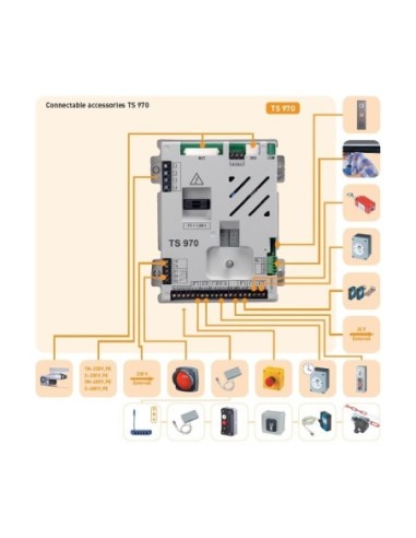 Platine seule Gfa TS970
