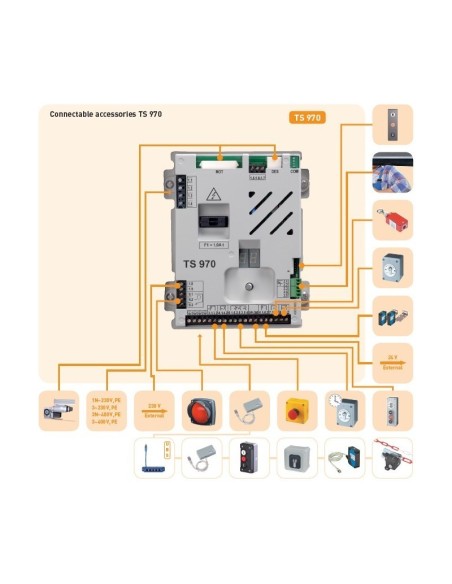 Platine seule Gfa TS970