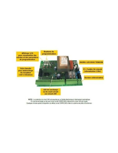 Armoire de commande digitale V2 City1