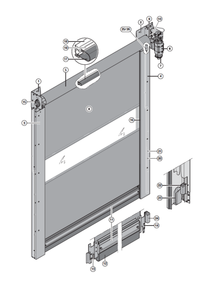 Porte rapide V 5030 MSL / Protection matérielle et corporelle